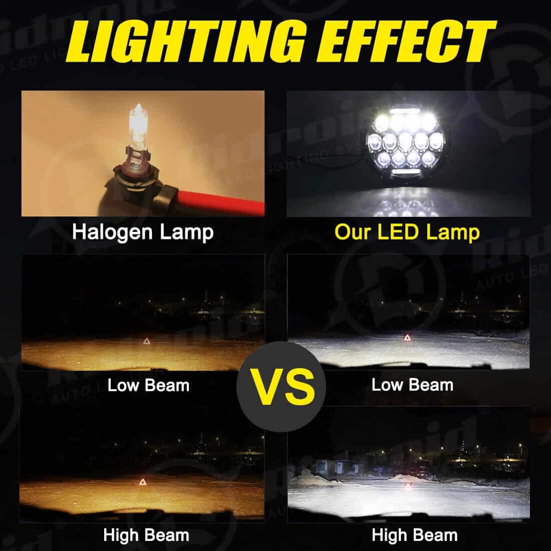 13 LED Projector Bike Headlight High Performance 17.78 CM Each